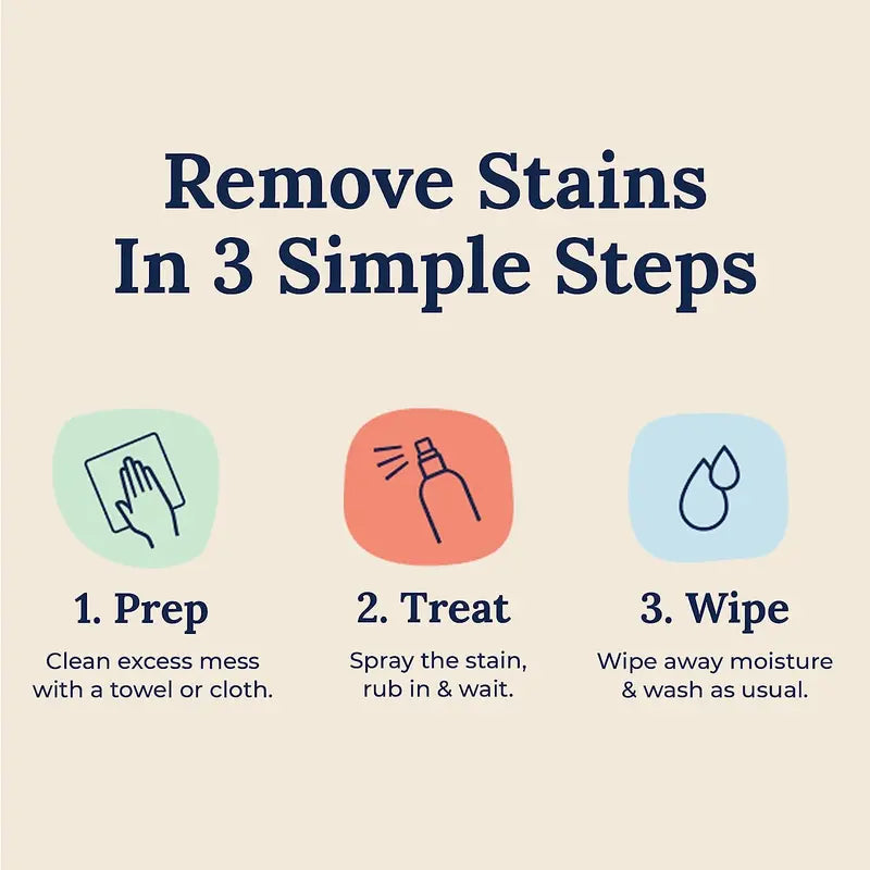 Stain Remove Spray