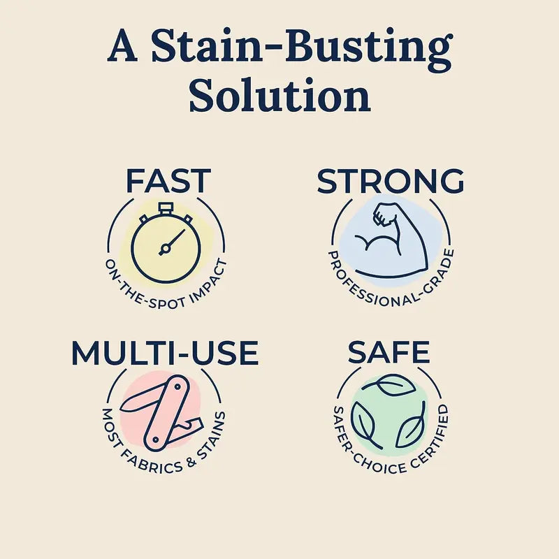 Stain Remove Spray